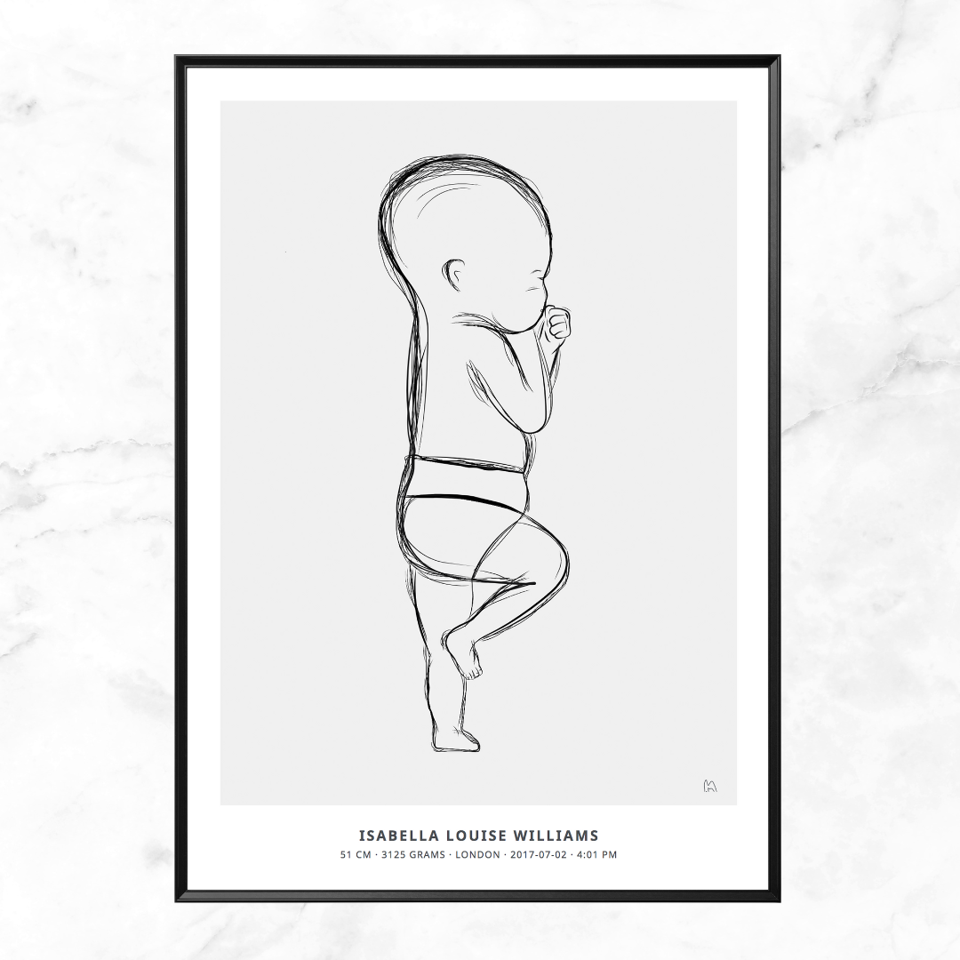 Birth poster